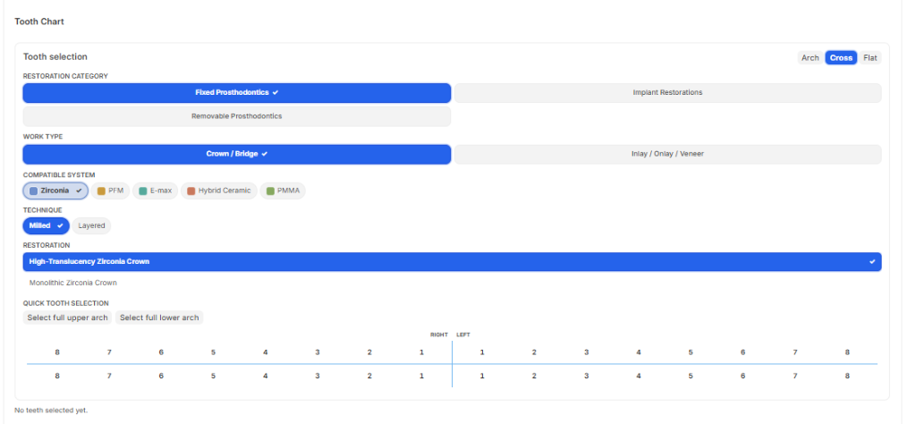 Reyada Dental Lab Cross Tooth Chart Quadrant View