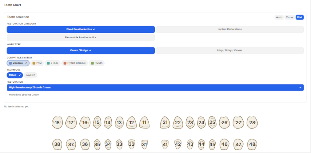 Reyada Dental Lab Flat Tooth Selection Chart